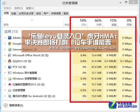 ‘乐鱼leyu登录入口’虎牙HMA:半决赛即将打响 8位车手谁能晋级QQ飞车总决赛(图1) 乐鱼leyu登录入口