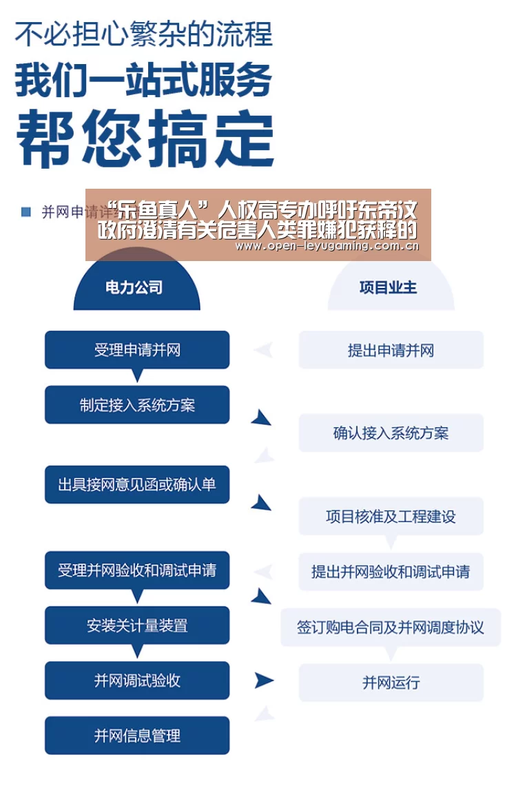 “乐鱼真人”人权高专办呼吁东帝汶政府澄清有关危害人类罪嫌犯获释的消息(图2) 乐鱼leyu登录入口